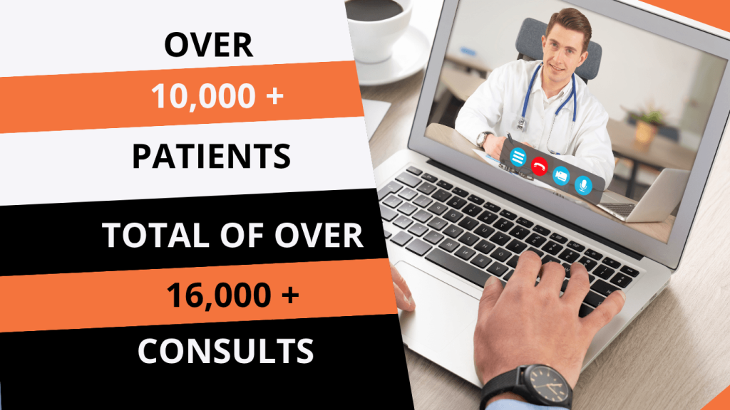 Dermo Direct Reaches Milestone: Over 10,000 Patients Treated through Virtual Dermatology