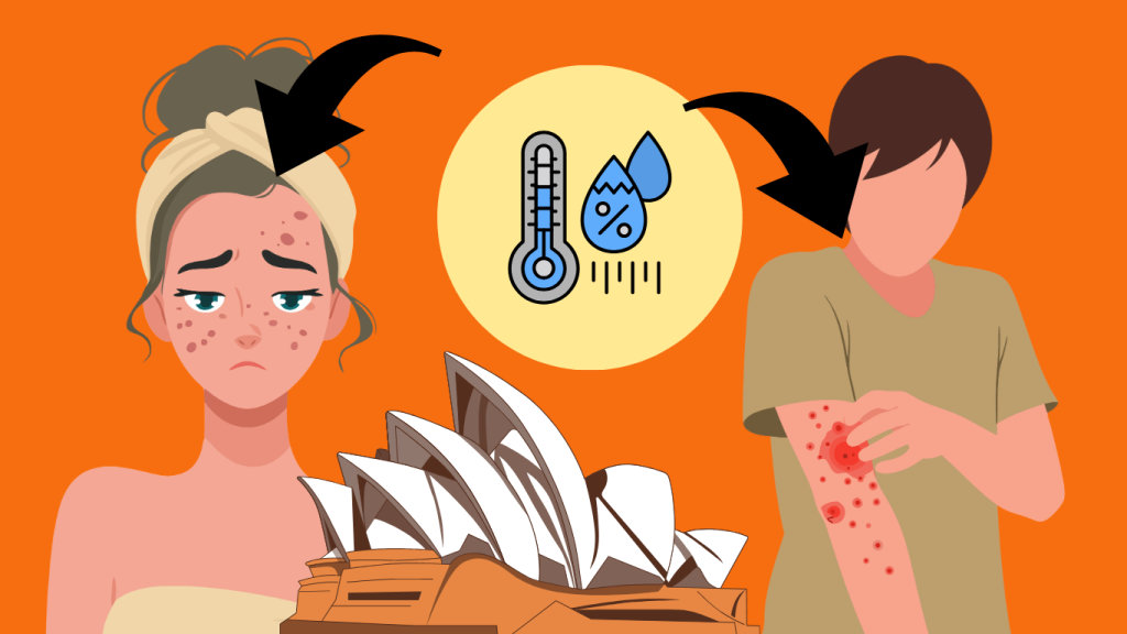 Acne and Eczema Triggers in Sydney’s Humid Climate and How Online Dermatology Helps