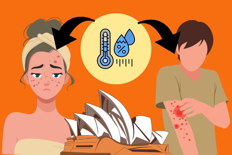 Acne and Eczema Triggers in Sydney’s Humid Climate and How Online Dermatology Helps